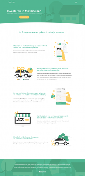 Investeringspagina 03