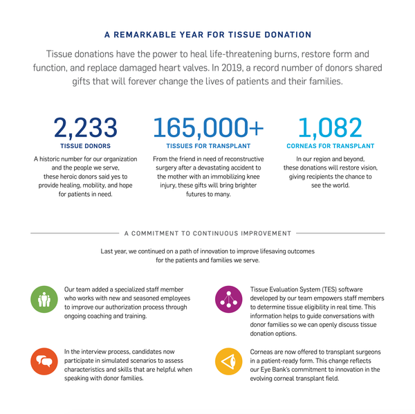 Screen Shot 2021-01-12 at 1.33.56 PM