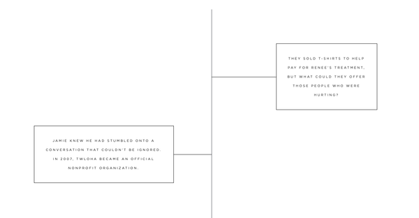 Screen Shot 2021-06-07 at 4.26.33 PM