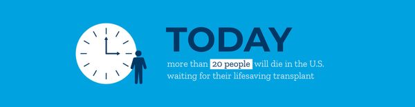 Infographic: today, more than 20 people will die in the United States waiting for their lifesaving …