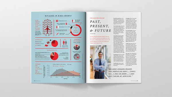 Magazine Layouts – Kirsten Erwin Design