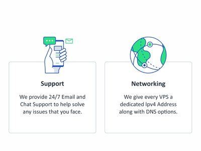 Support and Networking hand world chat message web design networking support vps servers virtual ss…