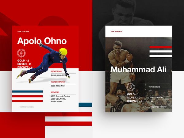 Olympic Sponsorship Infographics sport america usa numbers stats profile athlete olympic infographic
