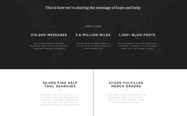 Screen Shot 2021-06-07 at 4.27.07 PM