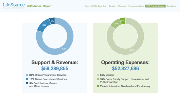 Screen Shot 2021-01-12 at 1.22.36 PM