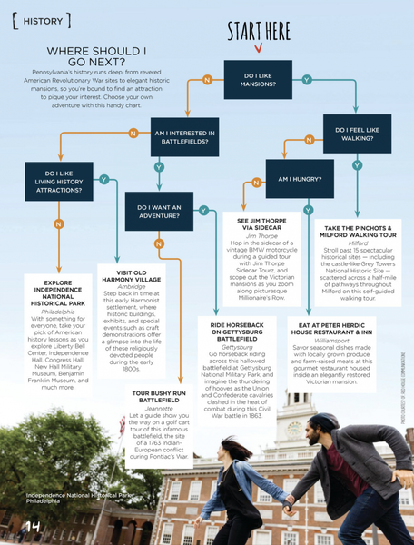 Screen Shot 2018-03-14 at 3.38.33 PM