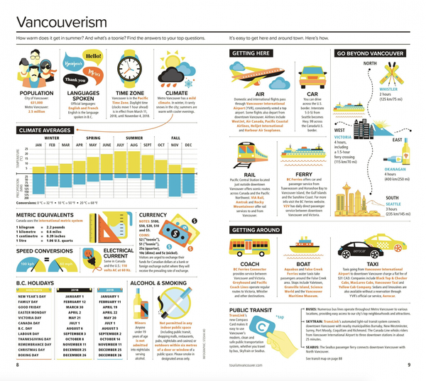 Screen Shot 2019-04-22 at 10.12.51 AM