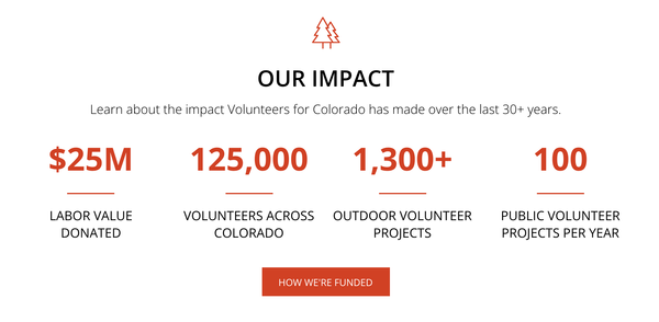 Screen Shot 2021-11-01 at 9.09.36 AM