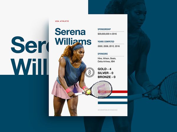 Olympic Sponsorship Infographics sport america usa numbers stats profile athlete olympic infographic