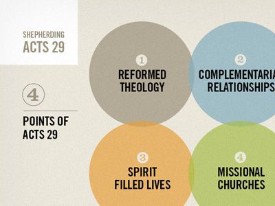 Circles galore by Patrick Mahoney - Dribbble