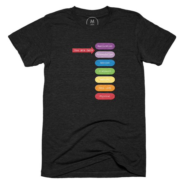 “OSI Model” graphic tee, tank, and pullover hoodie by nixwiz. | Cotton Bureau