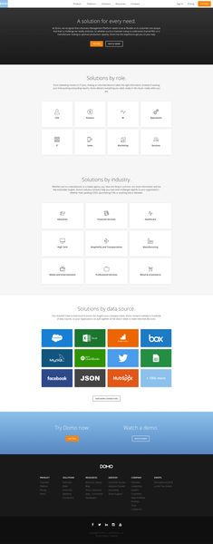 Business Intelligence Solutions | Domo