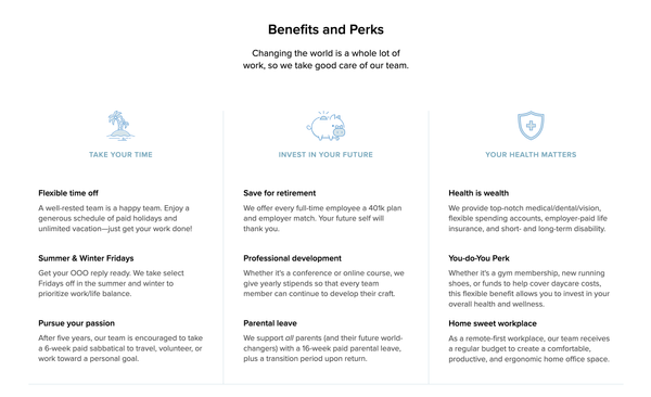 Lists with descriptions