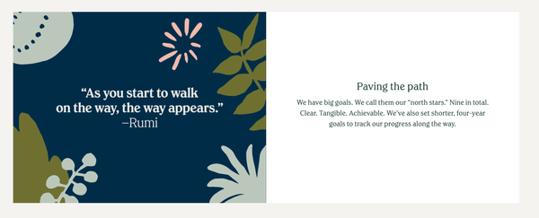 Chobani // Quote and content