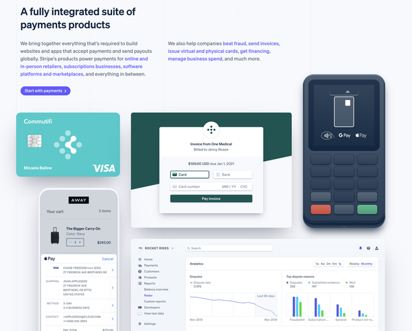 Multiple related images