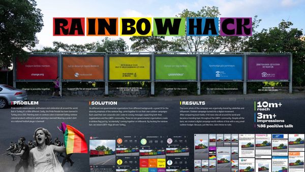 6 NGO's Together: RAINBOW HACK • Ads of the World™ | Part of The Clio Network