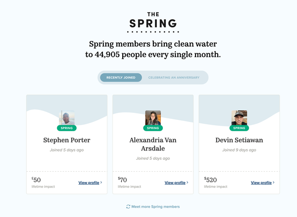 Blocks – The Spring