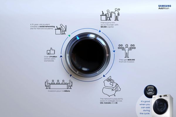 Samsung Print Advert By Leo Burnett: Champions | Ads of the World™