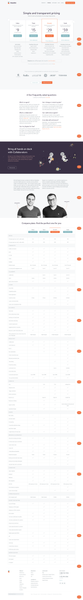 Pricing | We help businesses get better at customer service | Kayako