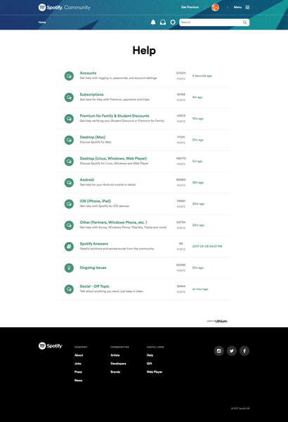 Help - The Spotify Community