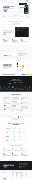 In-App Subscriptions Made Easy – RevenueCat
