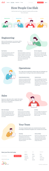 Use Cases - Slab