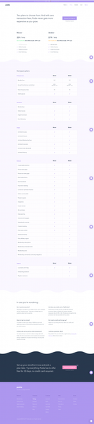 Pricing for memberships, online courses & digital downloads