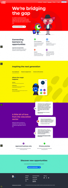 Education | Digital Profile