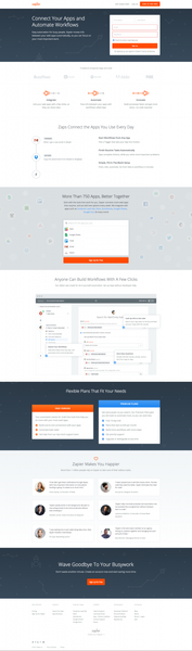 The best apps. Better together. - Zapier