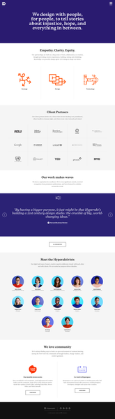 Hyperakt | About