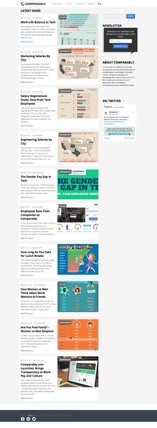 Comparably Blog – Compensation  Culture News, Insights and Thou_ - https___www.comparably.com_blo…