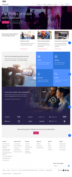 Streaming Video Platform & Hosting Services | Watson Media
