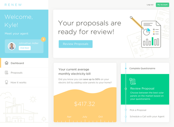 renew_dashboard_kmc