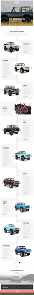 Early Model Ford Bronco Builds | Classic Ford Broncos