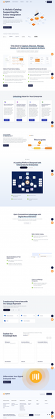 Digital Transformation | ignite Platform | digitalML