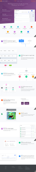 Features - DataTiger