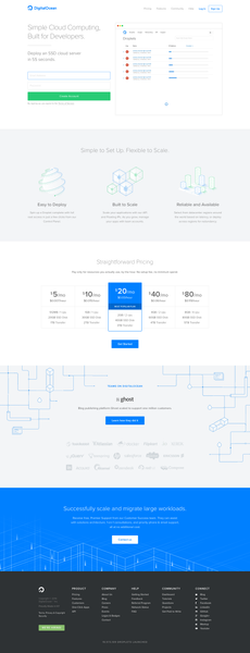 DigitalOcean I DigitalOcean - https___www.digitalocean.com__utm_sourcedesignernews