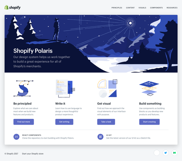Shopify Polaris