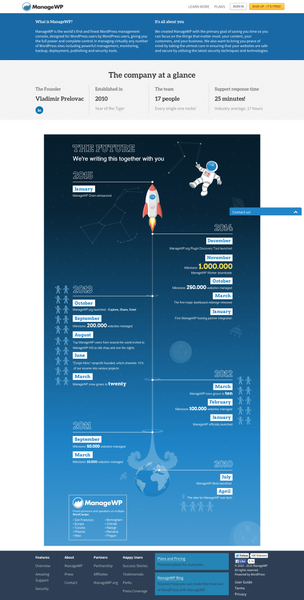 About - ManageWP - 44 - https___managewp.com_about