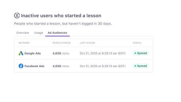 customer.io