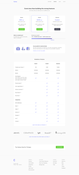 Pricing | Canny