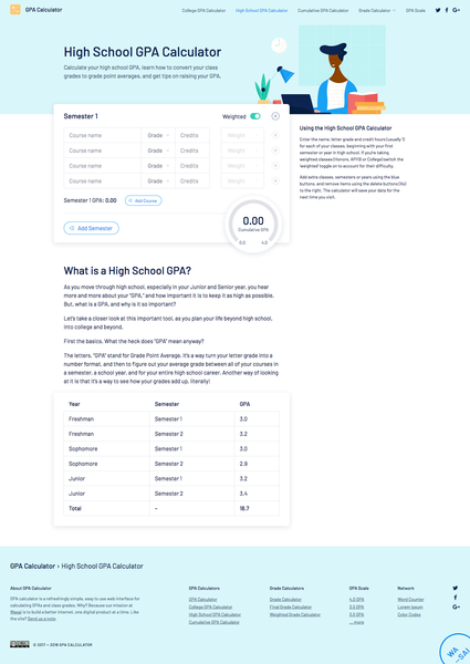 High School GPA Calculator