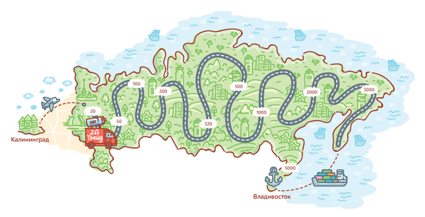map-2d-traid-car.png (PNG Image, 1000 × 511 pixels)
