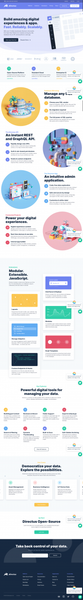 Directus: Open Data Platform for Headless Content Management