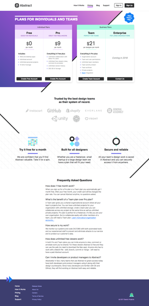 Abstract - Pricing