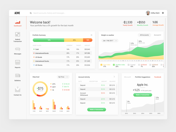 Dribbble