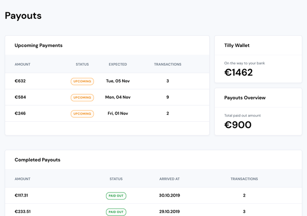 payouts