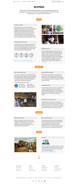 www.charitywater.org - Approach   charity  water - 2016-10-06