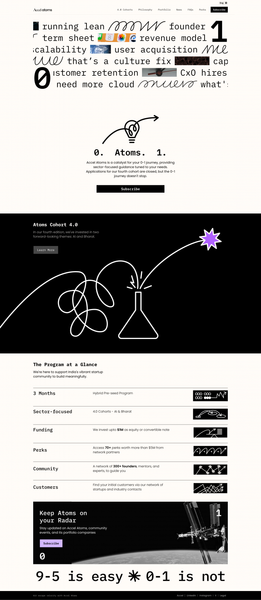 Accel Atoms | The catalyst to your 0→1 journey