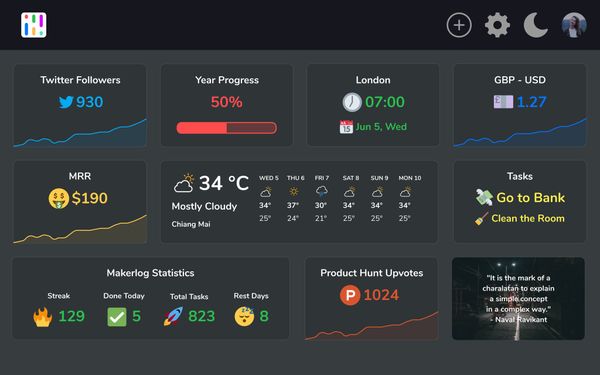 dashboard